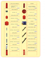 ELEMENTI PP ZAŠTITE NOVO